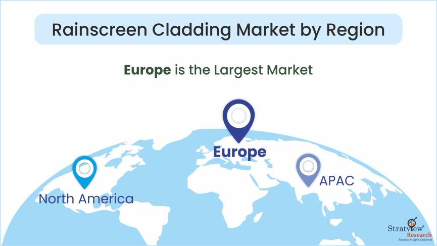Rainscreen-Cladding-Market-Regional-Insights